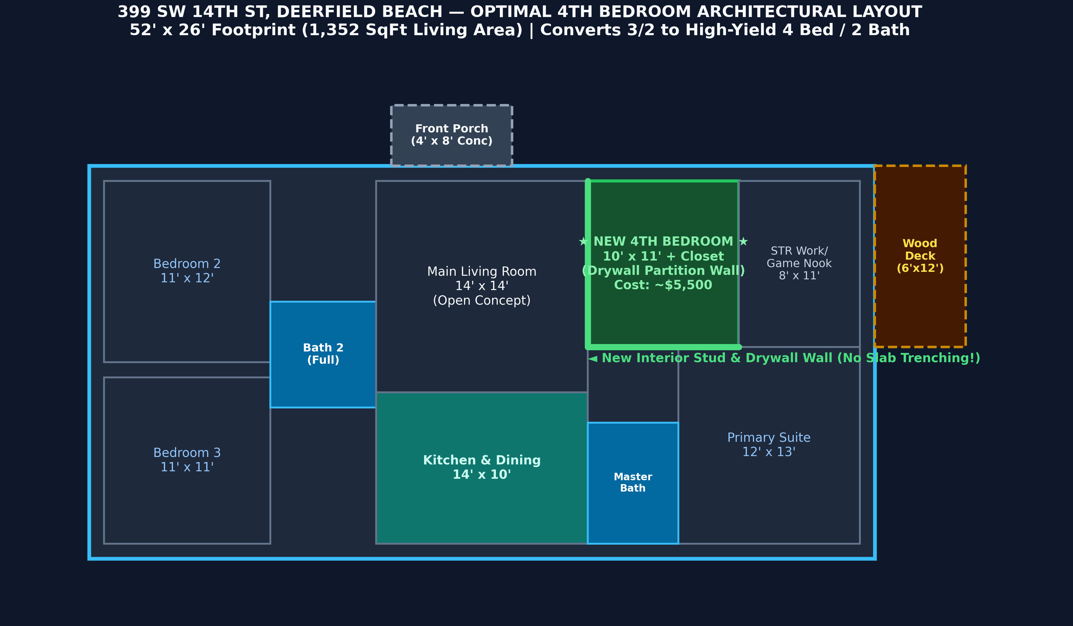 399 SW 14th St Floorplan
