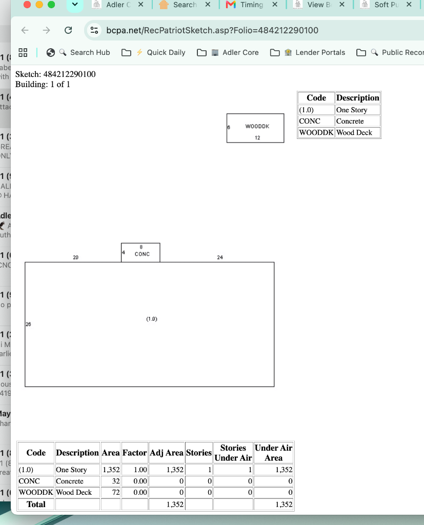 BCPA Sketch